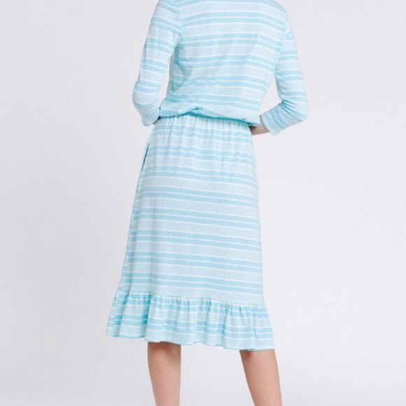 Aqua Dress - Picture 3 of 4